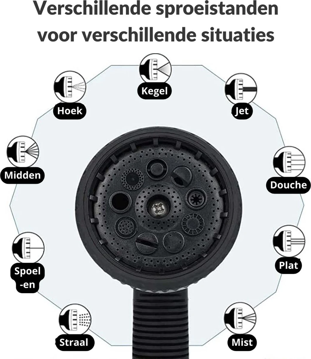 Buxibo - Wandslangenbox 20 Meter + 2 Meter - Tuinslang Met Haspel - 9 Sproei Standen - Slangenhouder 180° Draaibaar - Tuinslanghaspel Zwart+ Gratis Sproeier - Zwart 9 Buxibo - Wandslangenbox 20 Meter + 2 Meter - Tuinslang Met Haspel - 9 Sproei Standen - Slangenhouder 180° Draaibaar - Tuinslanghaspel Zwart+ Gratis Sproeier - Zwart - Image 9