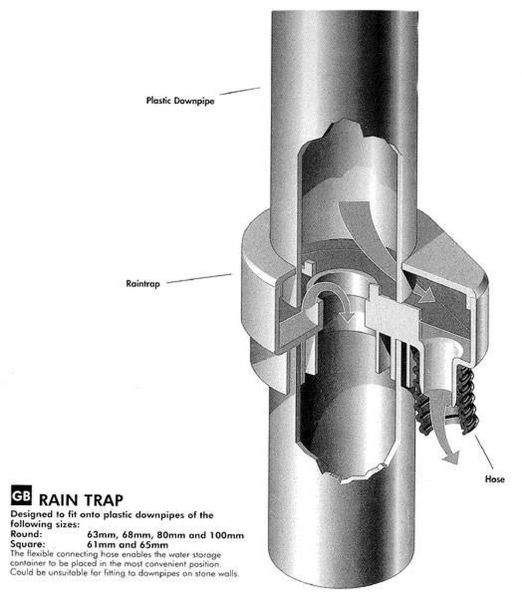 Harcostar Regenton Vulautomaat Zwart 2 Harcostar Regenton Vulautomaat Zwart - Image 2