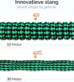 Goliving Tuinslang Flexibel - 30 Meter - Uitrekbare Tuinslang Sproeier - Tuinsproeier - Zwart - Acht Standen - Met Opbergtas -Tuinartikelen Winkel 1082x1200