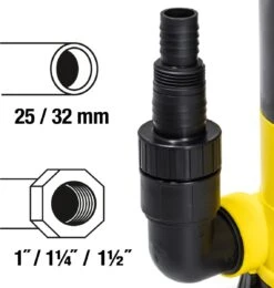 TROTEC Dompelpomp-schoonwater TWP 4005 E 28 TROTEC Dompelpomp-schoonwater TWP 4005 E -Tuinartikelen Winkel 1139x1200 5