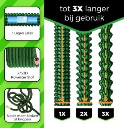 MD-Goods ® Super Sterk Uitrekbare Tuinslang Tot 30 Meter + GRATIS Tas En Koppelstuk - Tuinsproeier - Tuin Besproeien - Waterslang - Sproeikop - Groen - Flexibel Elastisch 11 MD-Goods ® Super Sterk Uitrekbare Tuinslang Tot 30 Meter + GRATIS Tas En Koppelstuk - Tuinsproeier - Tuin Besproeien - Waterslang - Sproeikop - Groen - Flexibel Elastisch -Tuinartikelen Winkel 1164x1200 3