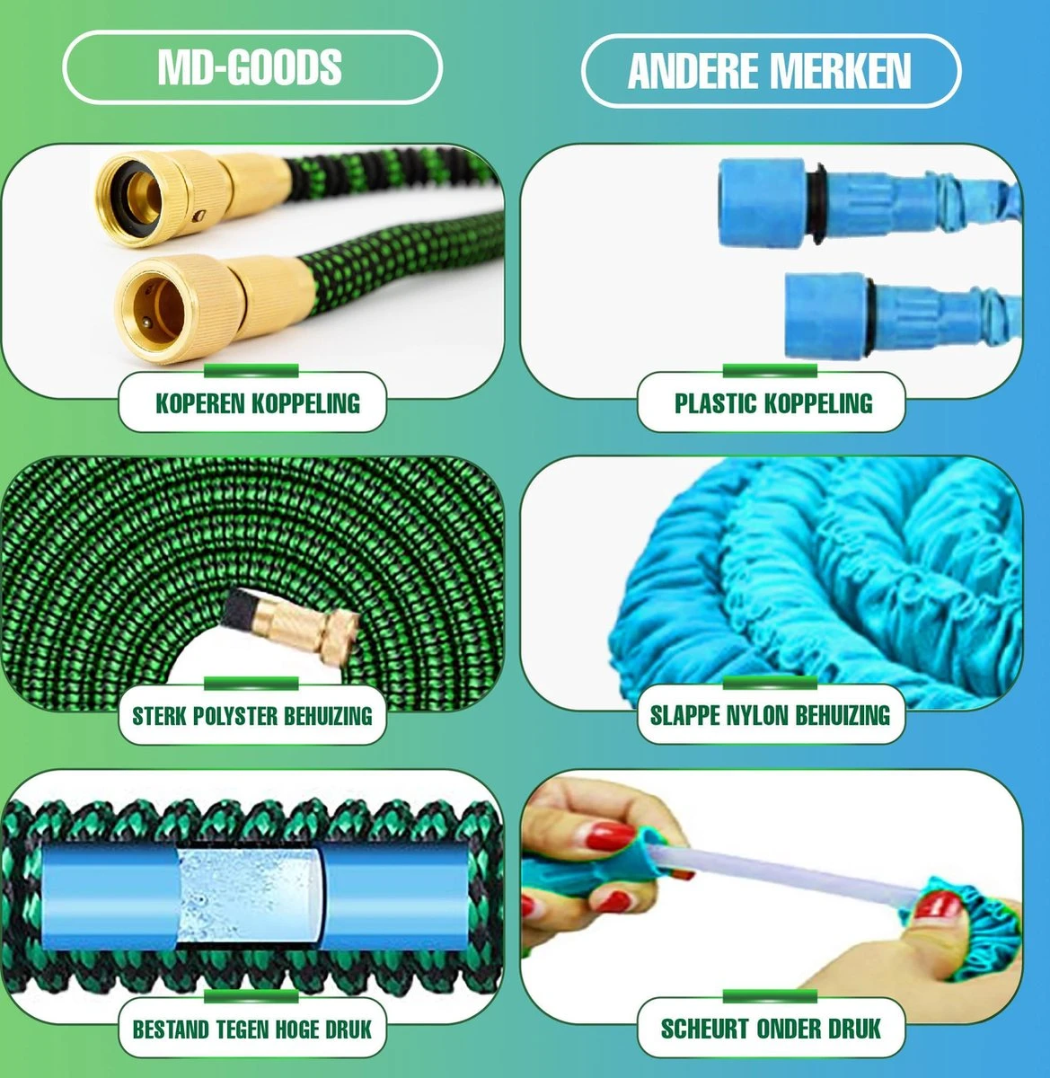 MD-Goods ® Super Sterk Uitrekbare Tuinslang Tot 30 Meter + GRATIS Tas En Koppelstuk - Tuinsproeier - Tuin Besproeien - Waterslang - Sproeikop - Groen - Flexibel Elastisch 4 MD-Goods ® Super Sterk Uitrekbare Tuinslang Tot 30 Meter + GRATIS Tas En Koppelstuk - Tuinsproeier - Tuin Besproeien - Waterslang - Sproeikop - Groen - Flexibel Elastisch - Image 4