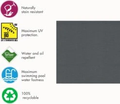 Wood4you - Tuinbank - Ameland - 'Doe Het Zelf' Bouwpakket Steigerhout 152Lx72Hx57D Cm - Incl Kussen -Tuinartikelen Winkel 1200x1044