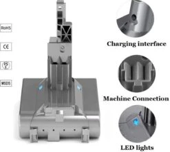 Vervangende Accu Batterij Geschikt Voor Dyson V8 Steelstofzuiger - 21.6V 6000mAh - V8 - SV10 - V8 Absolute – Fluffy – Animal – Dier – Geschikt Geschikt Voor Dyson Batterij -Tuinartikelen Winkel 1200x1073