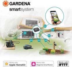 GARDENA - Smart Water Control Set Besproeiingscomputer - 1min Tot 10u - 6 Besproeiingen Per Dag -Tuinartikelen Winkel 1200x1113 7