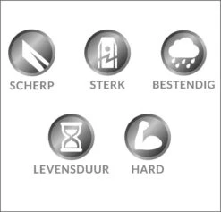 Mesjes Voor Husqvarna Automower - Reservemessen Voor Gardena Robotmaaier - 30st - RVS - Plastic Box - Megoo® -Tuinartikelen Winkel 1200x1152 6