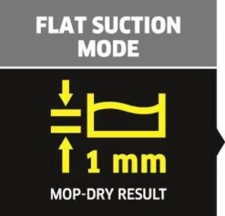 Kärcher SP 2 Flat Dompelpomp - 6000 L/u - 250w 21 Kärcher SP 2 Flat Dompelpomp - 6000 L/u - 250w -Tuinartikelen Winkel 1200x1154 2