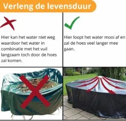 Beschermhoes Tuinmeubelen - Tuintafel - Loungeset - Tuinset - 213x132x74 Cm 15 Beschermhoes Tuinmeubelen - Tuintafel - Loungeset - Tuinset - 213x132x74 Cm -Tuinartikelen Winkel 1200x1156