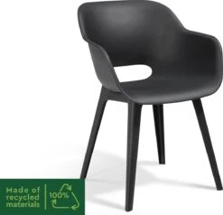 Allibert Akola Tuinstoelen - 2 Stuks -56,5x55x80cm - Donkergrijs 28 Allibert Akola Tuinstoelen - 2 Stuks -56,5x55x80cm - Donkergrijs -Tuinartikelen Winkel 1200x1158 1