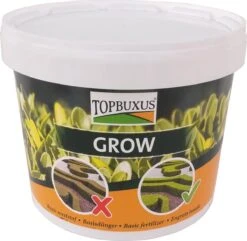 TOPBUXUS GROW 5kg Voor 100m2 Buxus, Geen Gele Blaadjes -Tuinartikelen Winkel 1200x1172 1