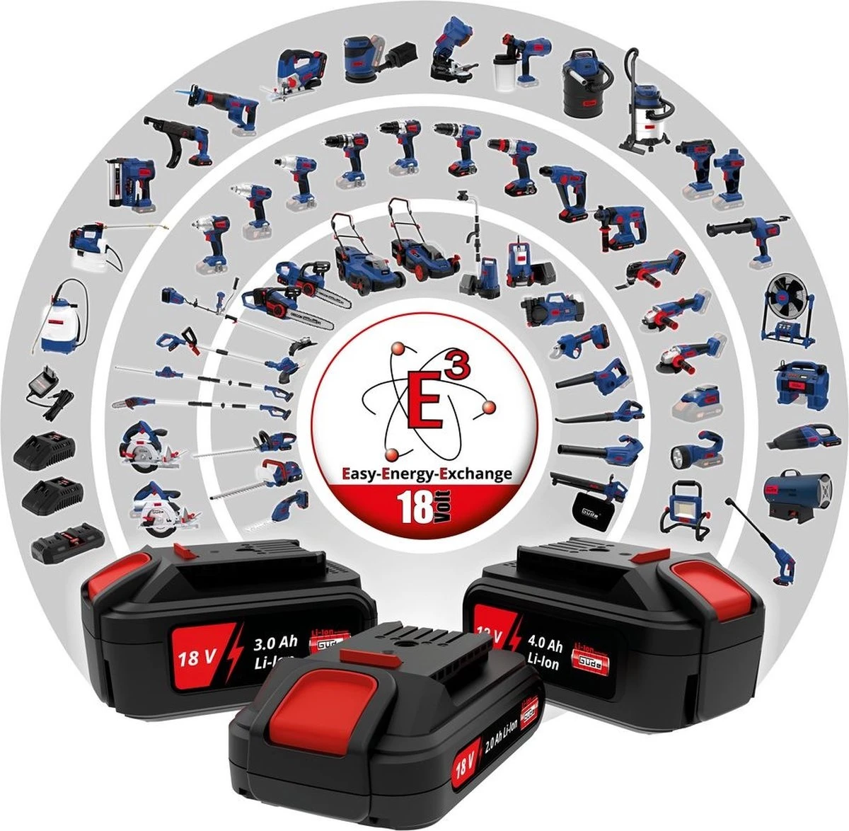 Güde Accu Bladblazer LB 18V | 2.0 Ah | Inclusief Accu En Oplader 4 Güde Accu Bladblazer LB 18V | 2.0 Ah | Inclusief Accu En Oplader - Image 4