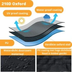 Beschermhoes Tuinmeubelen - Tuintafel - Loungeset - Tuinset - 213x132x74 Cm 11 Beschermhoes Tuinmeubelen - Tuintafel - Loungeset - Tuinset - 213x132x74 Cm -Tuinartikelen Winkel 1200x1187