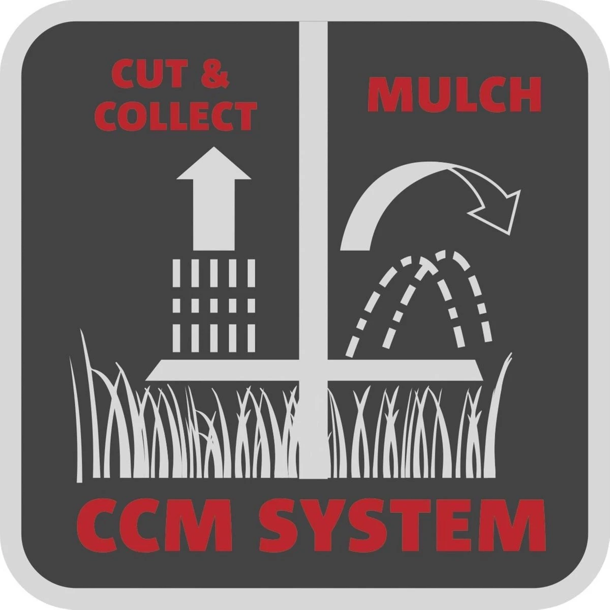 WOLF-Garten A 340 E Elektrische Grasmaaier - 1400 W - 34 Cm Maaibreedte - 30 Liter Opvangbak - Centrale Hoogte-instelling 12 WOLF-Garten A 340 E Elektrische Grasmaaier - 1400 W - 34 Cm Maaibreedte - 30 Liter Opvangbak - Centrale Hoogte-instelling - Image 12