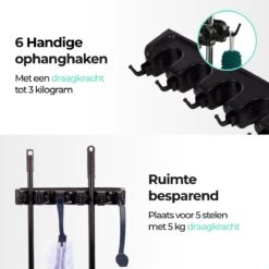 CLEANLY® Bezemhouder - Ophangsysteem Voor Tuingereedschap - Bezem Ophangsysteem - Gereedschapshouder Met Ophanghaken - ABS -Tuinartikelen Winkel 1200x1200 1140