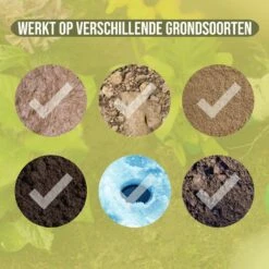 Merkloos Grondboor Voor Planten - 25 CM - Palenboor - Moestuin - Bollenplanter - Zwart -Tuinartikelen Winkel 1200x1200 1165