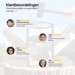 Maatworkz - Houtklover + Hamer - Houtsplijter - Houtkliever - Houtklover Voor Aanmaakhout - Gietijzer - Zwart -Tuinartikelen Winkel 1200x1200 1215