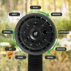 Buxibo - Wandslangenbox 20 Meter + 2 Meter - Tuinslang Met Haspel - 9 Sproei Standen - Slangenhouder 180° Draaibaar - Tuinslanghaspel Zwart+ Gratis Sproeier - Zwart 26 Buxibo - Wandslangenbox 20 Meter + 2 Meter - Tuinslang Met Haspel - 9 Sproei Standen - Slangenhouder 180° Draaibaar - Tuinslanghaspel Zwart+ Gratis Sproeier - Zwart -Tuinartikelen Winkel 1200x1200 1389