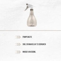 Orange85 Plantenspuit - Plantensproeier - Waterverstuiver - 650 Ml - Blauw - Kunststof - Binnen - Sprayflacon -Tuinartikelen Winkel 1200x1200 1537