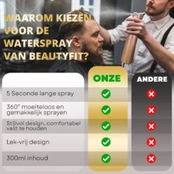 Merkloos BeautyFit - Mist Sprayer Groen - Mist Verstuiver Water- Haarspuit Kapper - Waterspray - Waterverstuiver Haar - Spuitfles Haar - Plantenspuit - 300 Ml 11 Merkloos BeautyFit - Mist Sprayer Groen - Mist Verstuiver Water- Haarspuit Kapper - Waterspray - Waterverstuiver Haar - Spuitfles Haar - Plantenspuit - 300 Ml -Tuinartikelen Winkel 1200x1200 1545