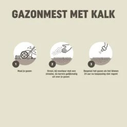 Pokon Gazonmest Met Kalk - 16,8kg - Mest - Geschikt Voor 250m² - 120 Dagen Voeding -Tuinartikelen Winkel 1200x1200 1709