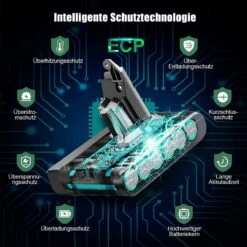 Vervangende Accu Batterij Geschikt Voor Dyson V8 Steelstofzuiger - 21.6V 6000mAh - V8 - SV10 - V8 Absolute – Fluffy – Animal – Dier – Geschikt Geschikt Voor Dyson Batterij -Tuinartikelen Winkel 1200x1200 808