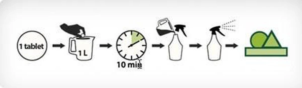 Topbuxus Buxus Health Mix 2 Topbuxus Buxus Health Mix - Image 2