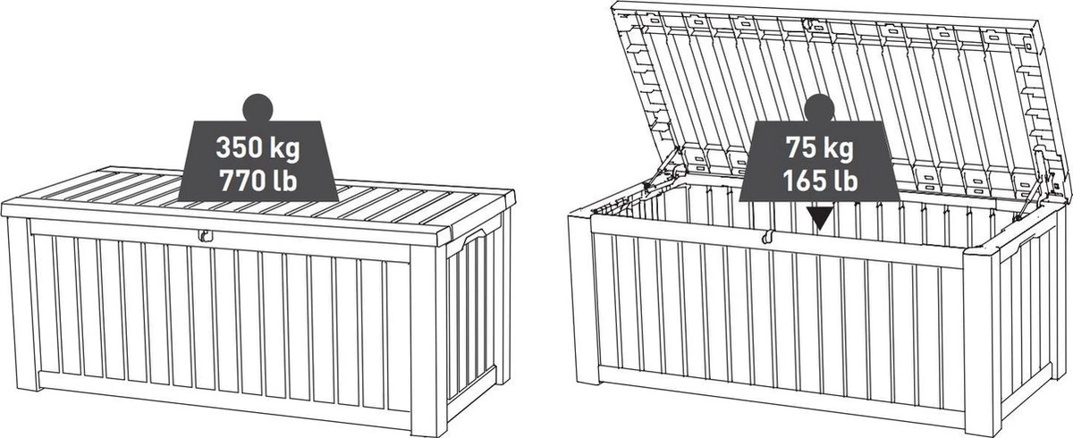 Keter Rockwood Opbergbox - 570L - 155x72,4x64,4cm - Grafiet 11 Keter Rockwood Opbergbox - 570L - 155x72,4x64,4cm - Grafiet - Image 11