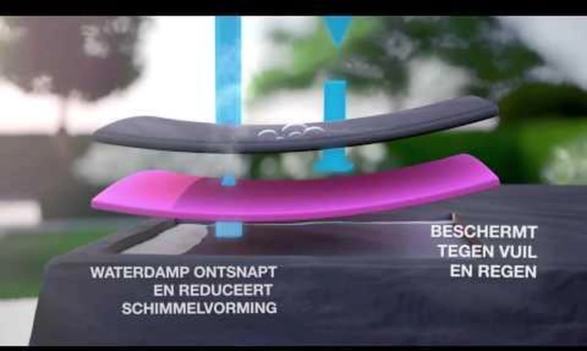 AeroCover Loungesethoes 220x220x90xH70 Cm - Antraciet 6 AeroCover Loungesethoes 220x220x90xH70 Cm - Antraciet - Image 6