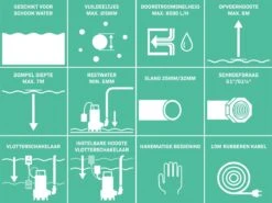 VONROC Dompelpomp/Waterpomp 300W - 6500l/h - Voor Schoon En Licht Vervuild Water - Met Vlotter -Tuinartikelen Winkel 1200x897 3