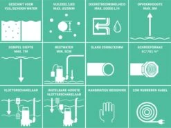 VONROC Dompelpomp RVS - Vuilwaterpomp - Waterpomp - 1100W - 20000 L/h - Voor Vuil- En Schoonwater - Met Vlotter -Tuinartikelen Winkel 1200x898 3