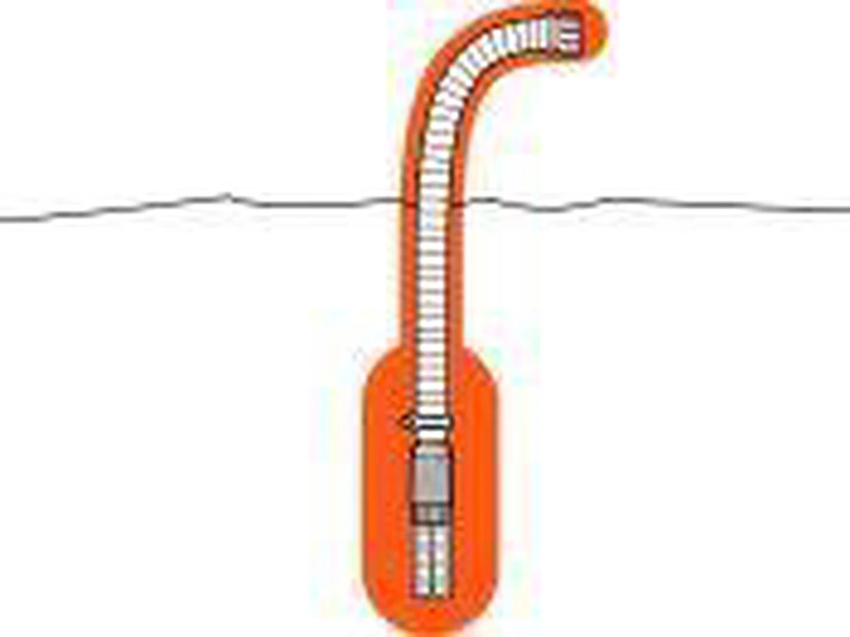 GARDENA Spiraal Aanzuigslang - Waterpomp - 3,5 M X 25 Mm 3 GARDENA Spiraal Aanzuigslang - Waterpomp - 3,5 M X 25 Mm - Image 3