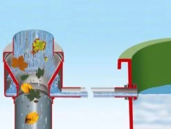 Garantia - Vulautomaat - Regenton - Eco De Luxe - 80 M² - Bladvanger - Grijs -Tuinartikelen Winkel 1200x909 3