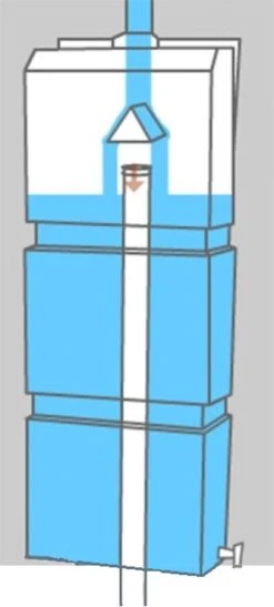 Prestige Regenton Grijs (waterton) 100L (incl. Kraantje En Aan De Wand/muur Te Bevestigen) 7 Prestige Regenton Grijs (waterton) 100L (incl. Kraantje En Aan De Wand/muur Te Bevestigen) -Tuinartikelen Winkel 542x1200 1