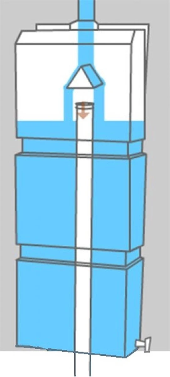 Prestige Regenton Grijs (waterton) 100L (incl. Kraantje En Aan De Wand/muur Te Bevestigen) 4 Prestige Regenton Grijs (waterton) 100L (incl. Kraantje En Aan De Wand/muur Te Bevestigen) - Image 4