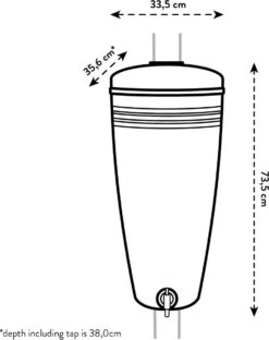 Elho Green Basics Rain Catcher 33 - Regenton Voor Balkonbuiten - Ø 33.5 X H 73.5 Cm - Zwart/Living Black 16 Elho Green Basics Rain Catcher 33 - Regenton Voor Balkonbuiten - Ø 33.5 X H 73.5 Cm - Zwart/Living Black -Tuinartikelen Winkel 951x1200 1